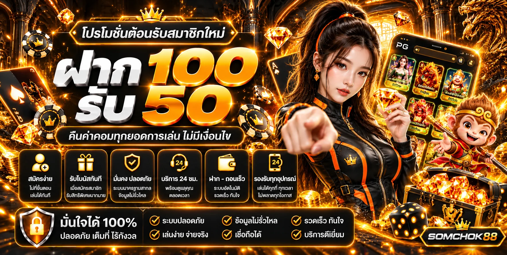 somchok88 สล็อตและโปรโมชั่นสมาชิกใหม่